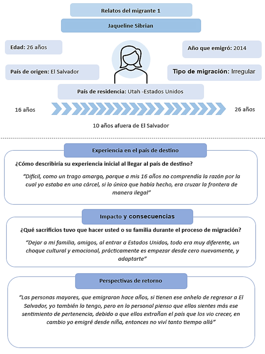 Interfaz de usuario gráfica, Texto, Aplicación

El contenido generado por IA puede ser incorrecto.