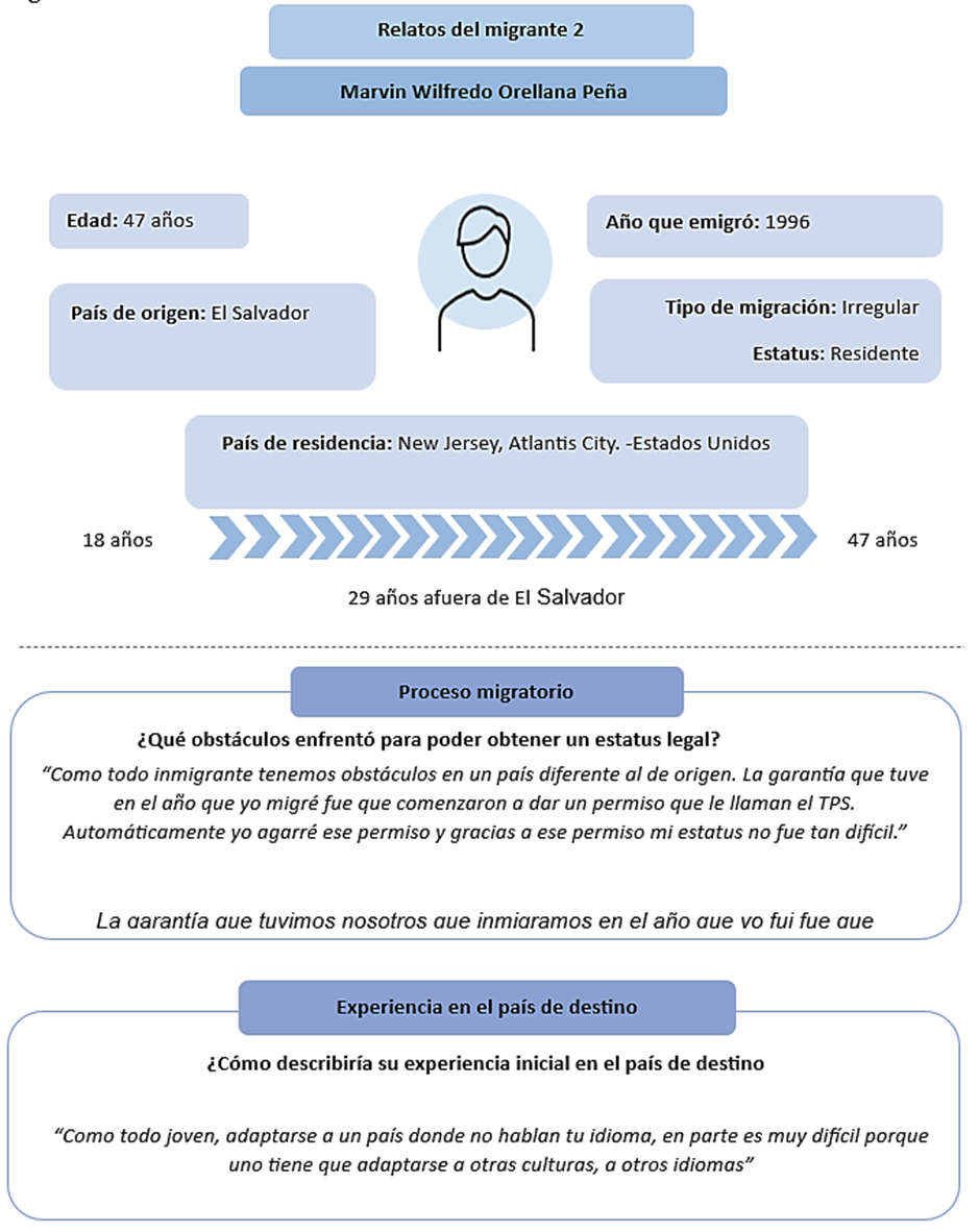 Interfaz de usuario gráfica, Texto, Aplicación, Chat o mensaje de texto

El contenido generado por IA puede ser incorrecto.