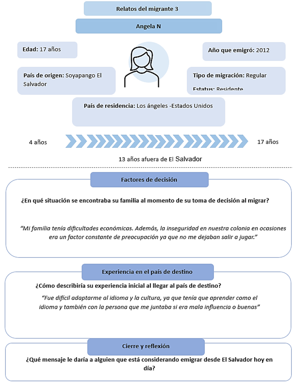 Interfaz de usuario gráfica, Texto, Aplicación, Chat o mensaje de texto

El contenido generado por IA puede ser incorrecto.