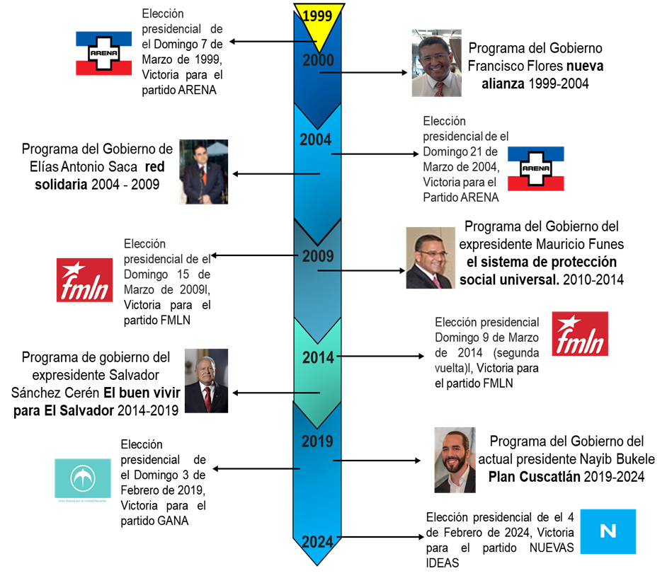 Interfaz de usuario gráfica

El contenido generado por IA puede ser incorrecto.