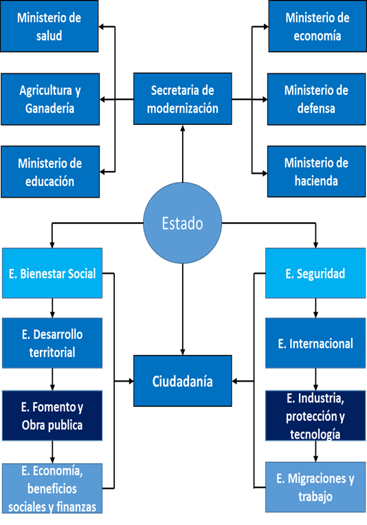 Captura de pantalla de un celular

El contenido generado por IA puede ser incorrecto.