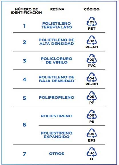 Tabla

El contenido generado por IA puede ser incorrecto.