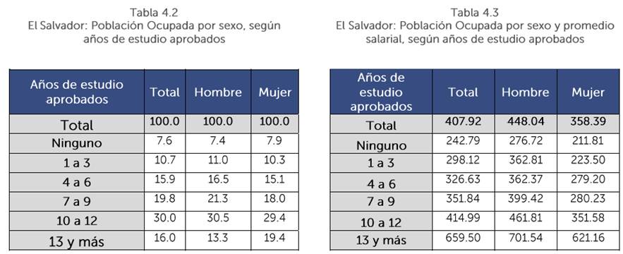 Tabla

Descripción generada automáticamente