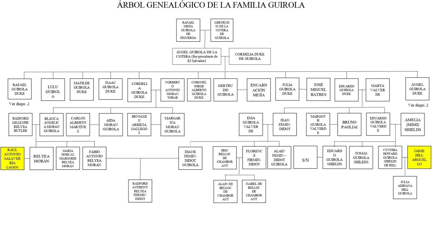 Diagrama

Descripción generada automáticamente