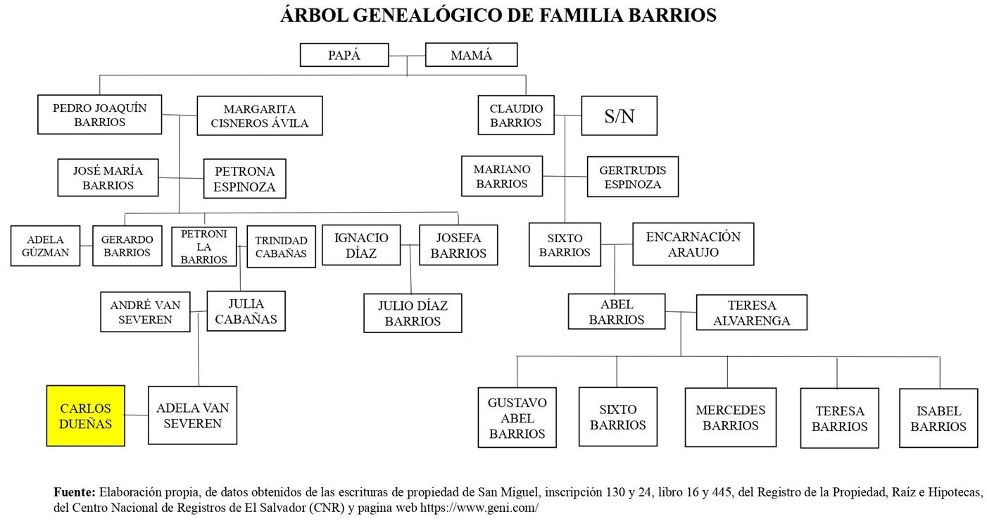 Diagrama

Descripción generada automáticamente