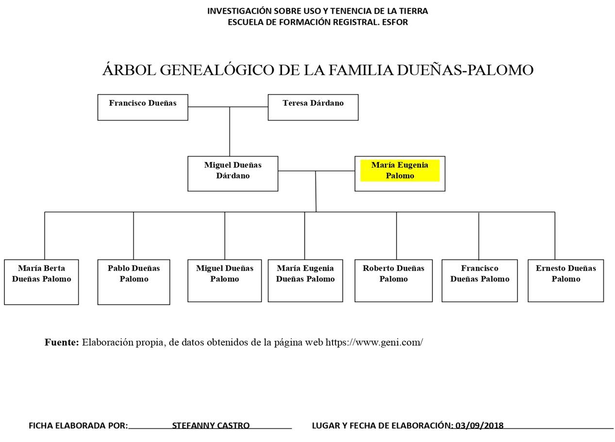 Escala de tiempo

Descripción generada automáticamente