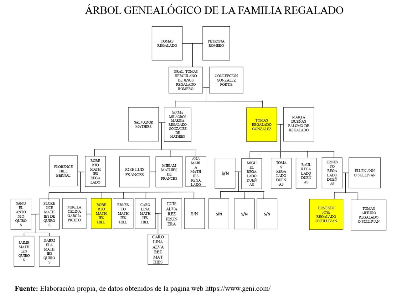 Diagrama

Descripción generada automáticamente