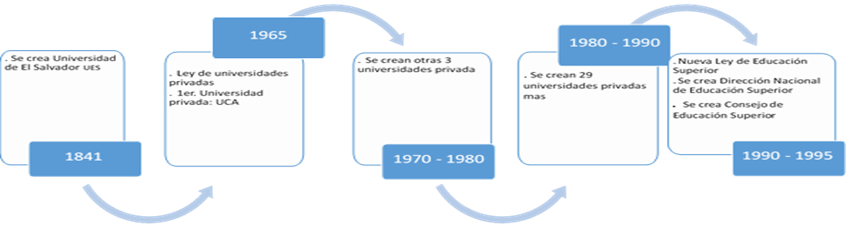 Interfaz de usuario gráfica, Texto, Aplicación, Chat o mensaje de texto
El contenido generado por IA puede ser incorrecto.