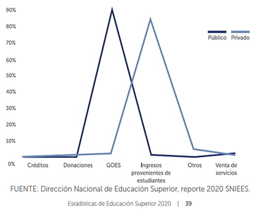 Gráfico, Gráfico de líneas
El contenido generado por IA puede ser incorrecto.