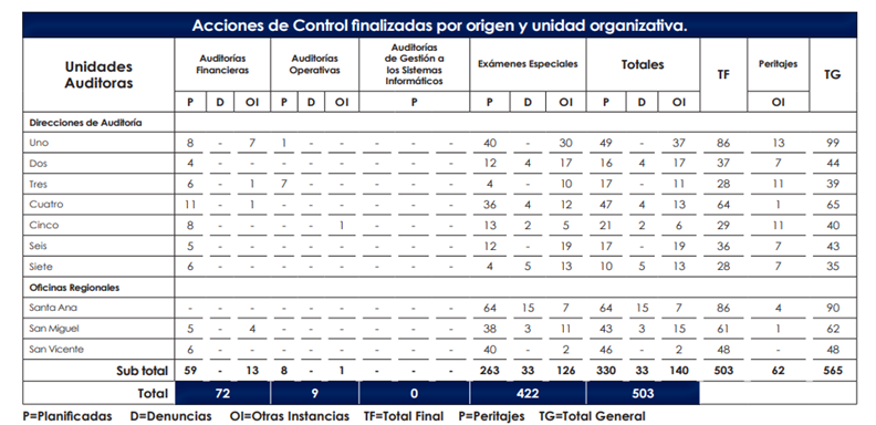 Calendario

Descripción generada automáticamente